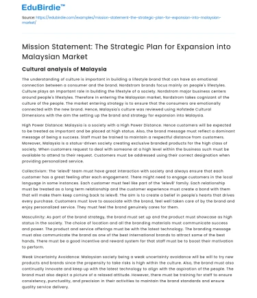 Mission Statement: The Strategic Plan for Expansion into Malaysian Market