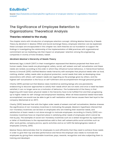 Importance of Employee Retention in Organizations: Theoretical Analysis