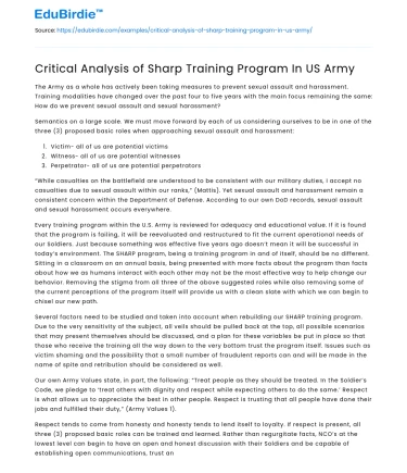 Critical Analysis of Sharp Training Program In US Army