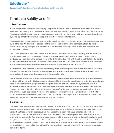Titratable Acidity And PH