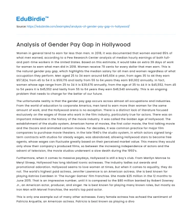 Analysis of Gender Pay Gap in Hollywood