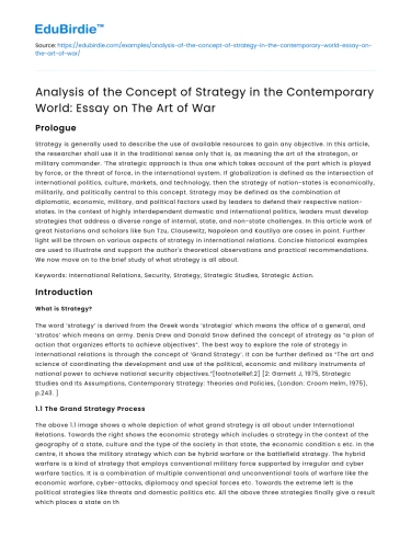 Strategy in the Contemporary World on The Art of War