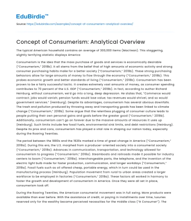 Concept of Consumerism: Analytical Overview
