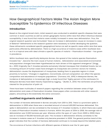 Geographical Factors in Asia Increase Epidemic Risk
