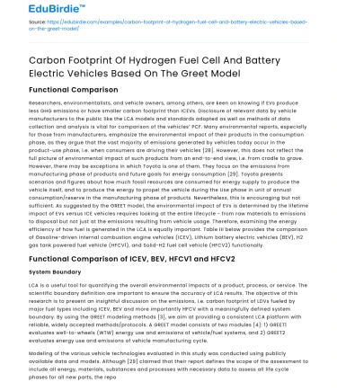 Carbon Footprint of Hydrogen vs Electric Vehicles with Greet Model