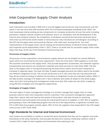 Intel Corporation Supply Chain Analysis
