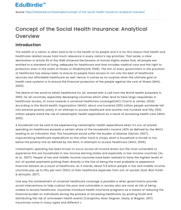 Concept of the Social Health Insurance: Analytical Overview